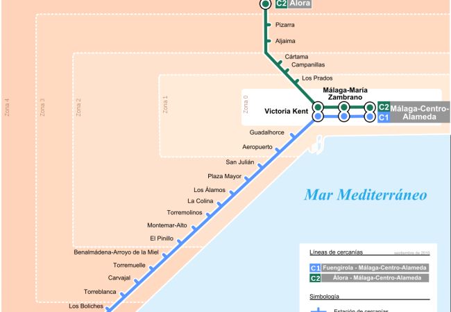 Apartamento en Fuengirola - Boliches Mediterraneo Real Tropical by Alfresco Stays Apartamento en Fuengirola - Boliches Mediterraneo Real Tropical by Alfresco Stays